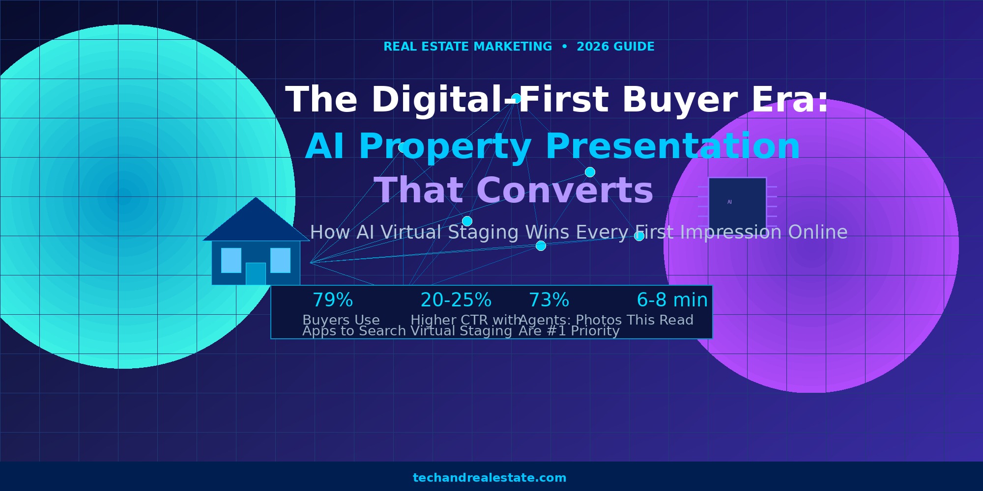 The Digital-First Buyer Era: AI Property Presentation That Actually Converts
